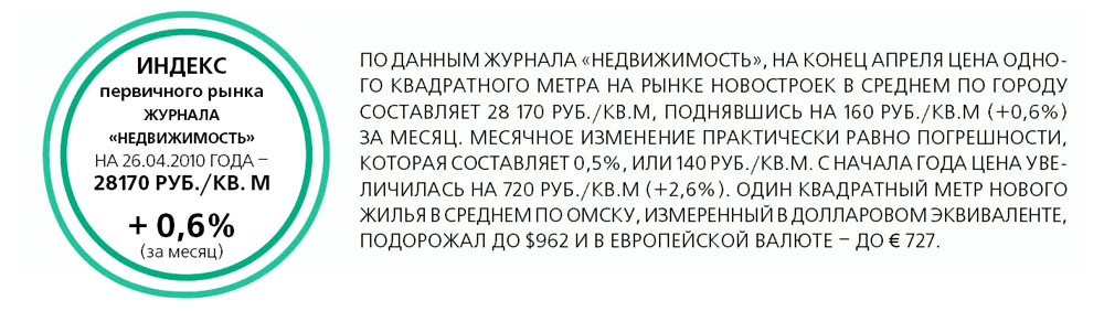 индекс