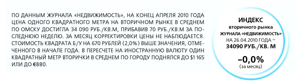 индекс