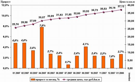 Выбор-то у нас большой. У нас спроса нет