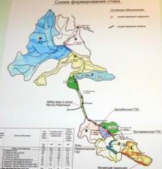 Узел ниже – воды больше