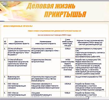 Реестр: попытка номер два