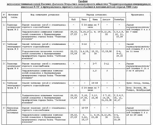Кипятильник нам в помощь