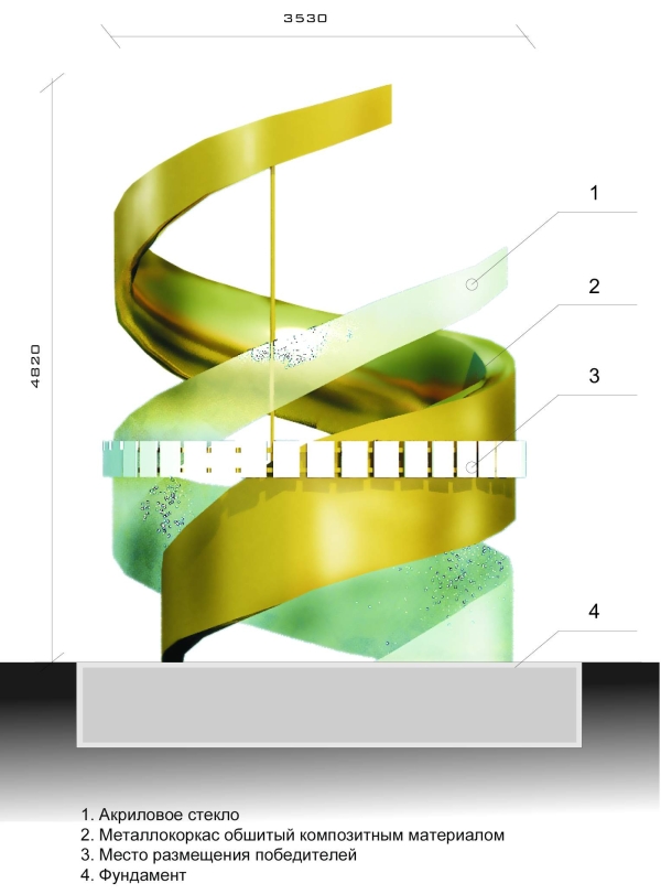 Проект доски почета Проект доски почета