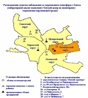 (С) www.gimet.omsknet.ru