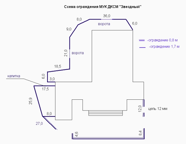Схема для МУК "Дворец культуры студентов и молодежи "Звездный"