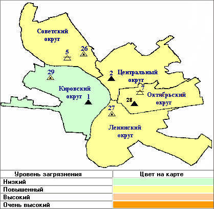 Уровни по округам