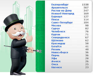 Быть может, эта карта для меня