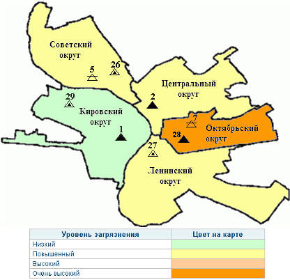 Характеристика загрязнения по округам города