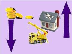 О финансовых результатах в сфере строительства