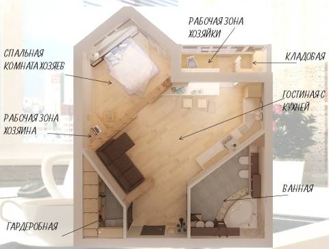 Проект-победитель "Завтрак вдвоем" Проект-победитель "Завтрак вдвоем"