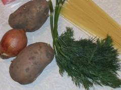 Цены на продовольственные продукты