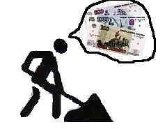 Занятость работников Омской области