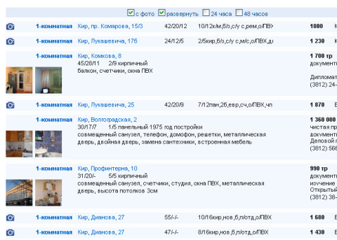 Система поиска объектов на Омском портале недвижимости
