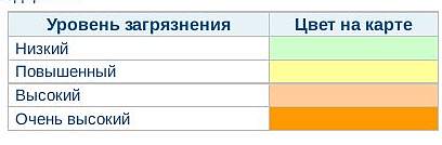 Таблица-расшифровка к карте