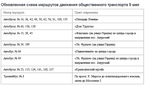 Расписание автобусов 09.05.12
