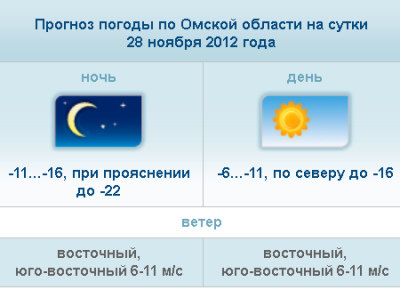 Таблица (С) ФГБУ "Обь-Иртышское УГМС" Таблица (С) ФГБУ "Обь-Иртышское УГМС"