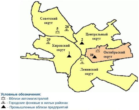 Таблица загрязнения воздуха по округам Омска