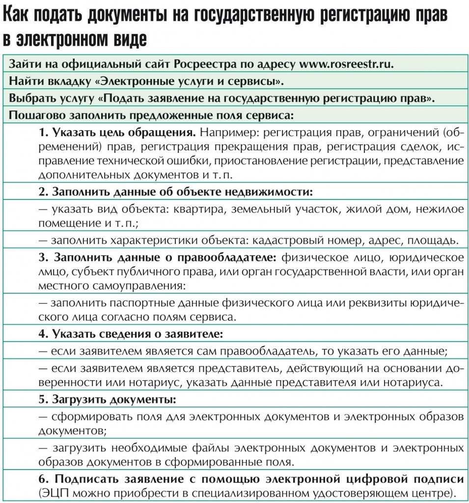 эл_гос_рег_нс.jpg